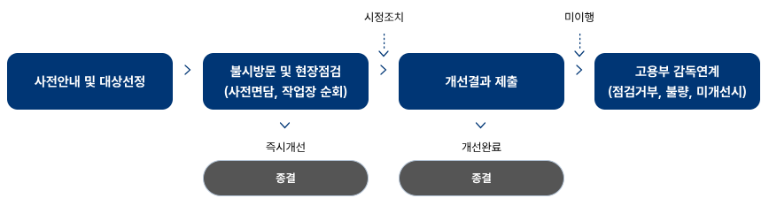 그림입니다.  원본 그림의 이름: CLP00005bb0021a.bmp  원본 그림의 크기: 가로 868pixel, 세로 233pixel